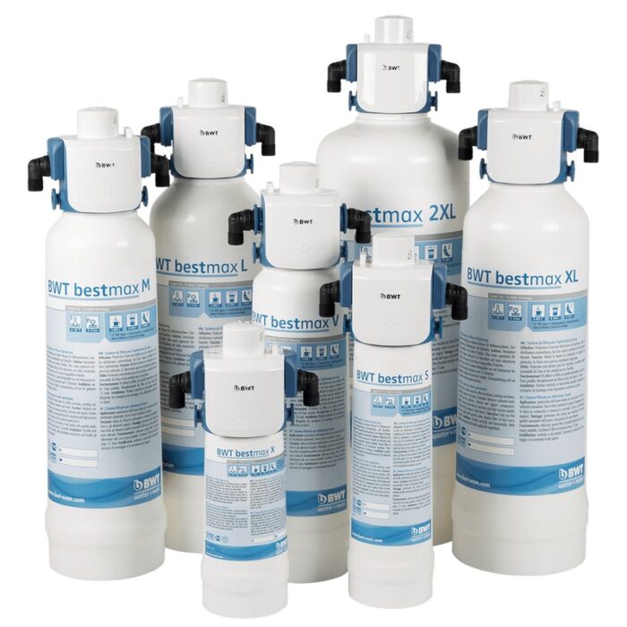 Bestmax filter BWT